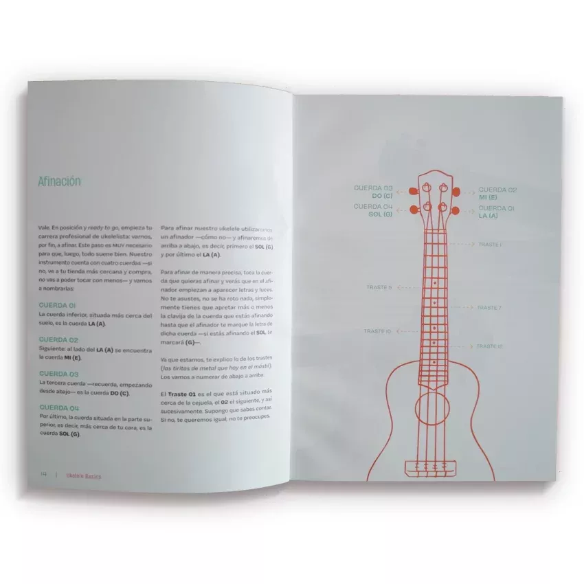 Imagen que representa la actividad “Ukelele Basics Collection #01” en Musicate, mostrando a los niños practicando los fundamentos del ukelele
